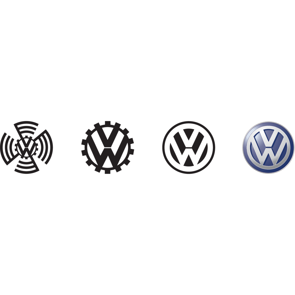 VW logo, Vector Logo of VW brand free download (eps, ai, png, cdr) formats