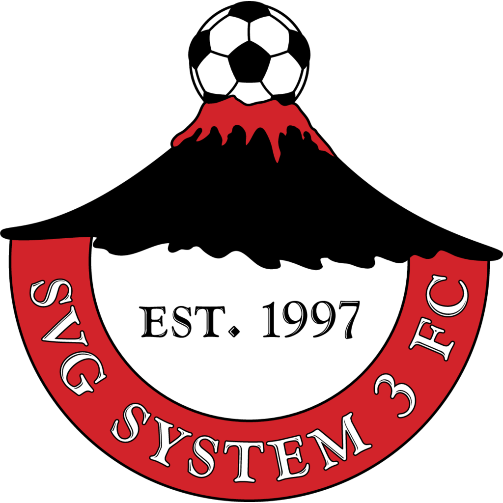 SVG,System,3,FC