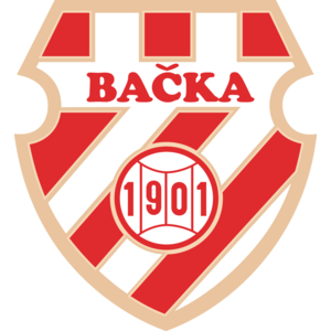 FK Backa 1901 Subotica