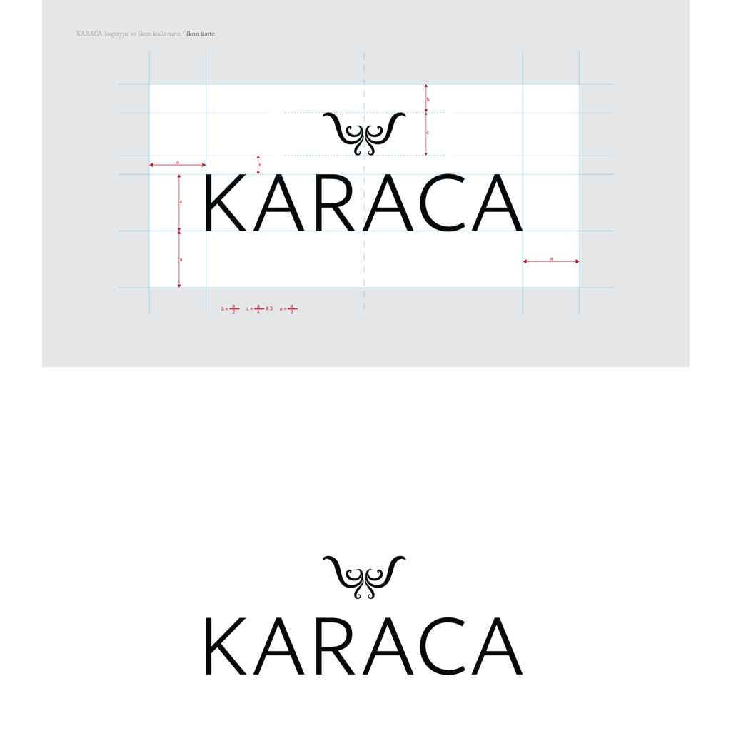 Karaca, Design 