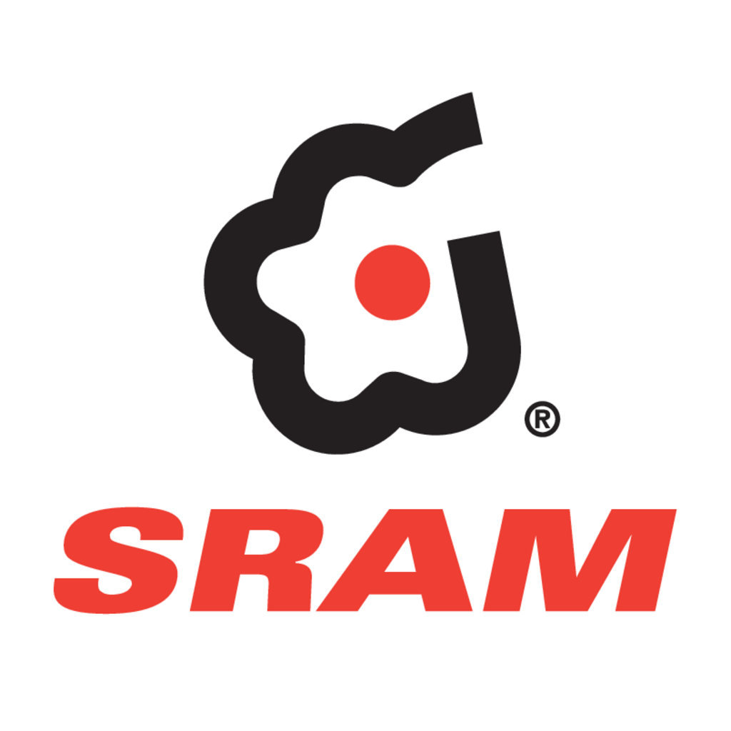 SRAM(138)