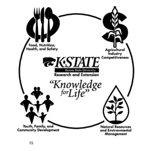 K-State(120) Logo