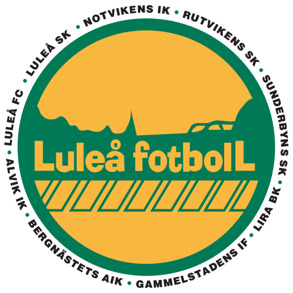 Lulea,Fotboll