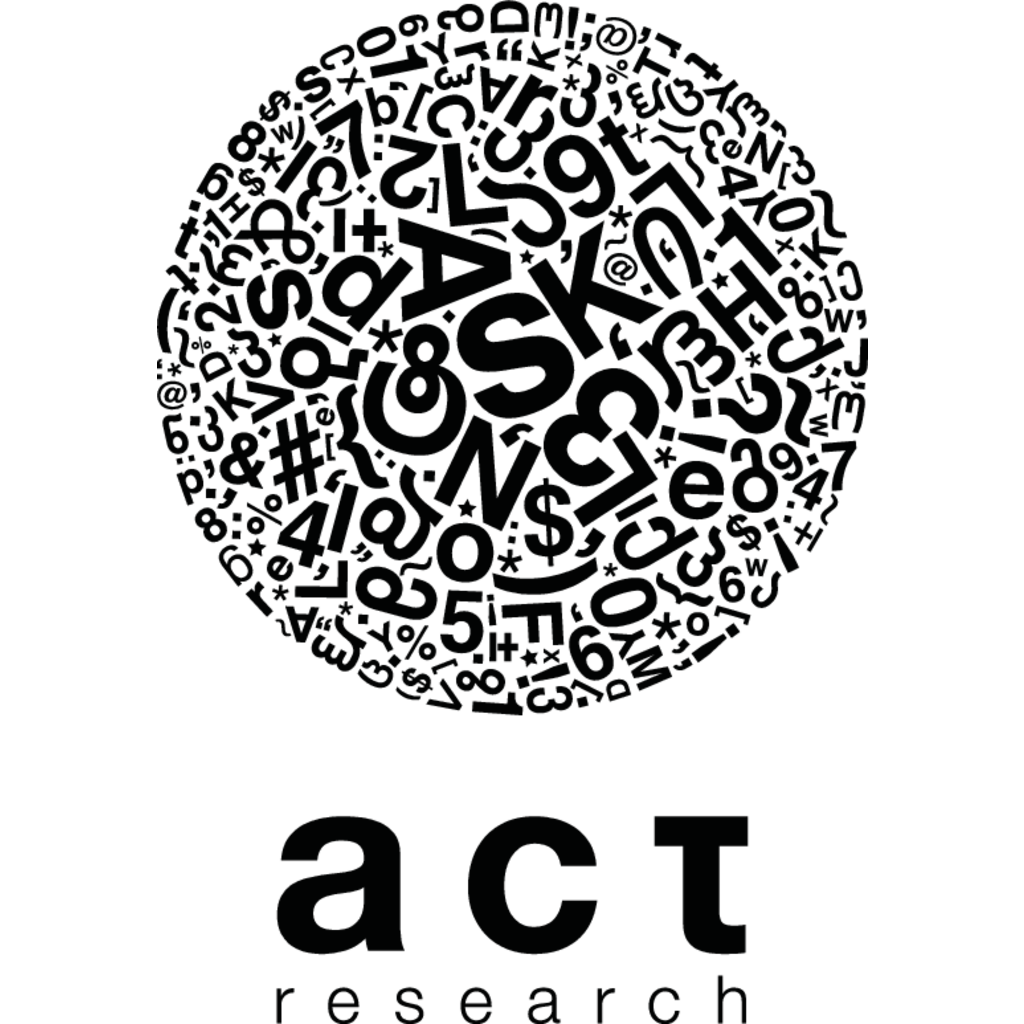 ACT,Research