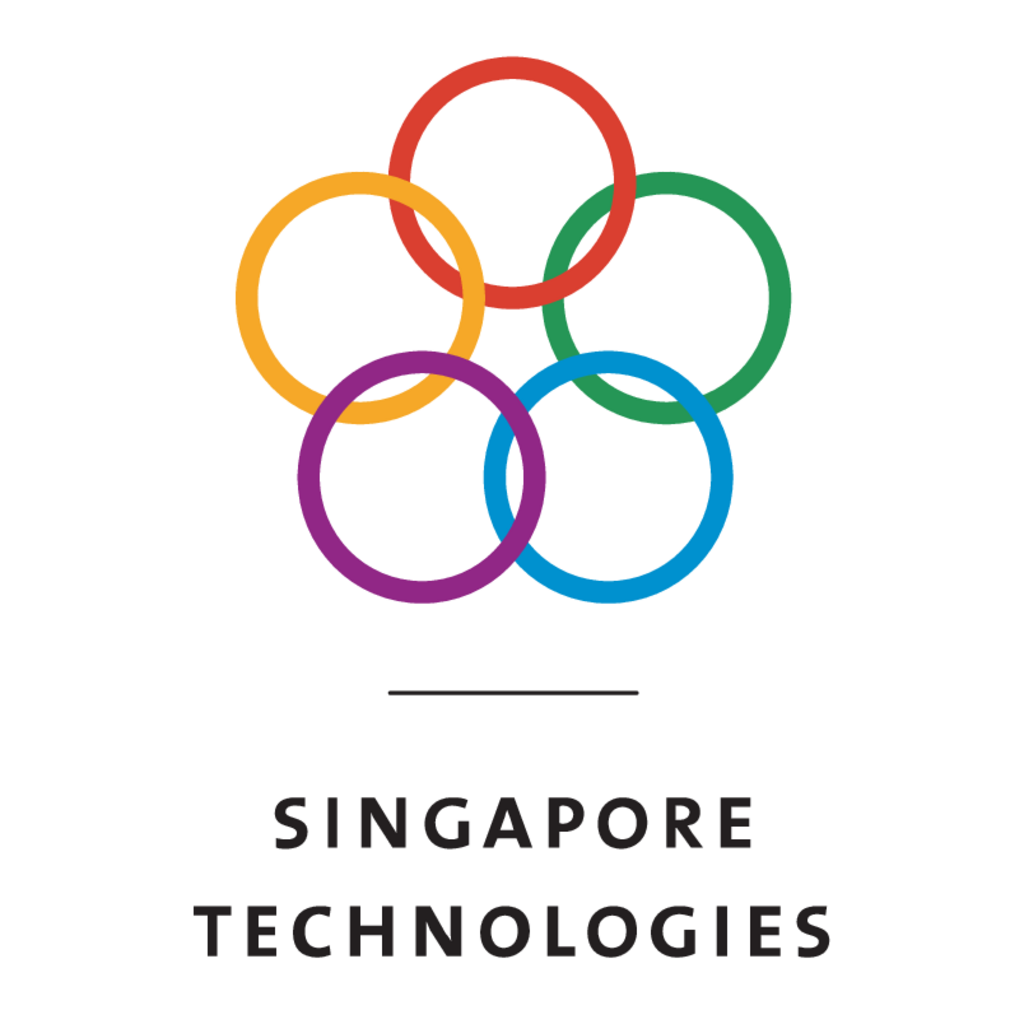 Singapore,Technologies(176)