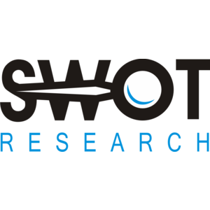SWOT,Research