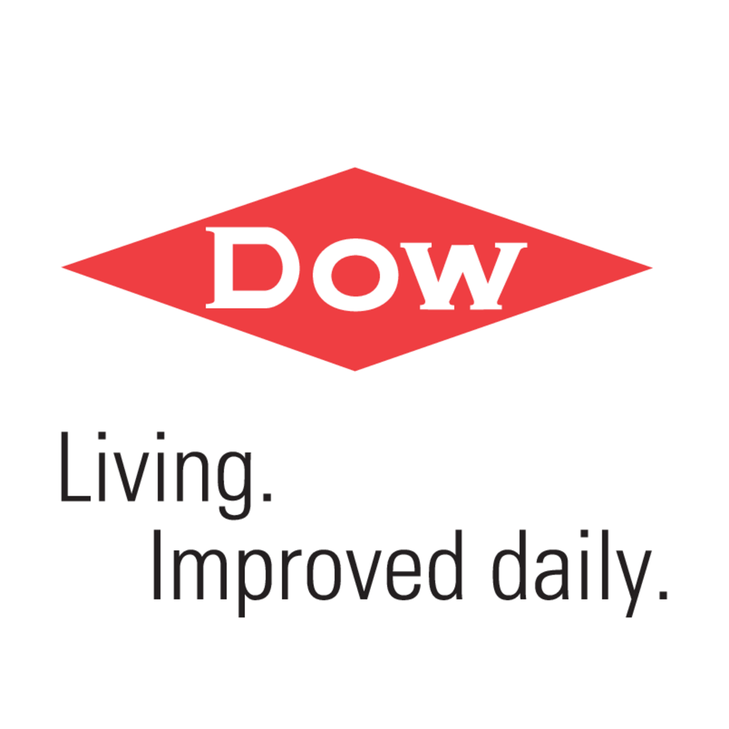 Dow(94)