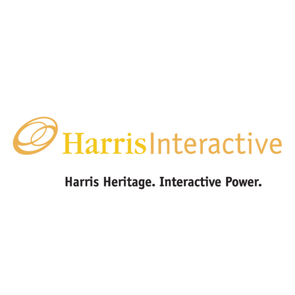 Harris,Interactive(121)