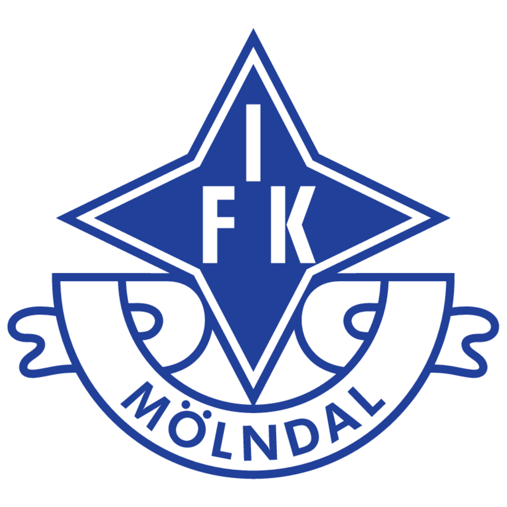 Molndal