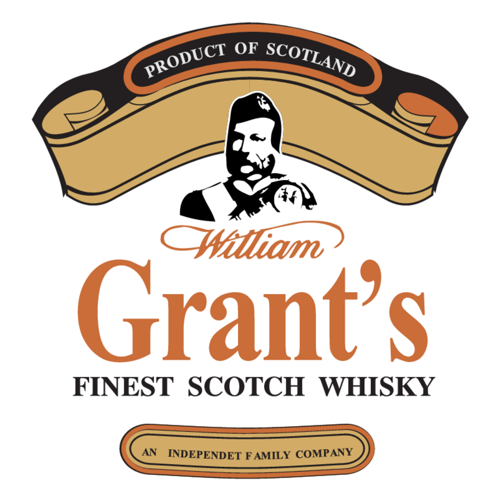 William,Grant's