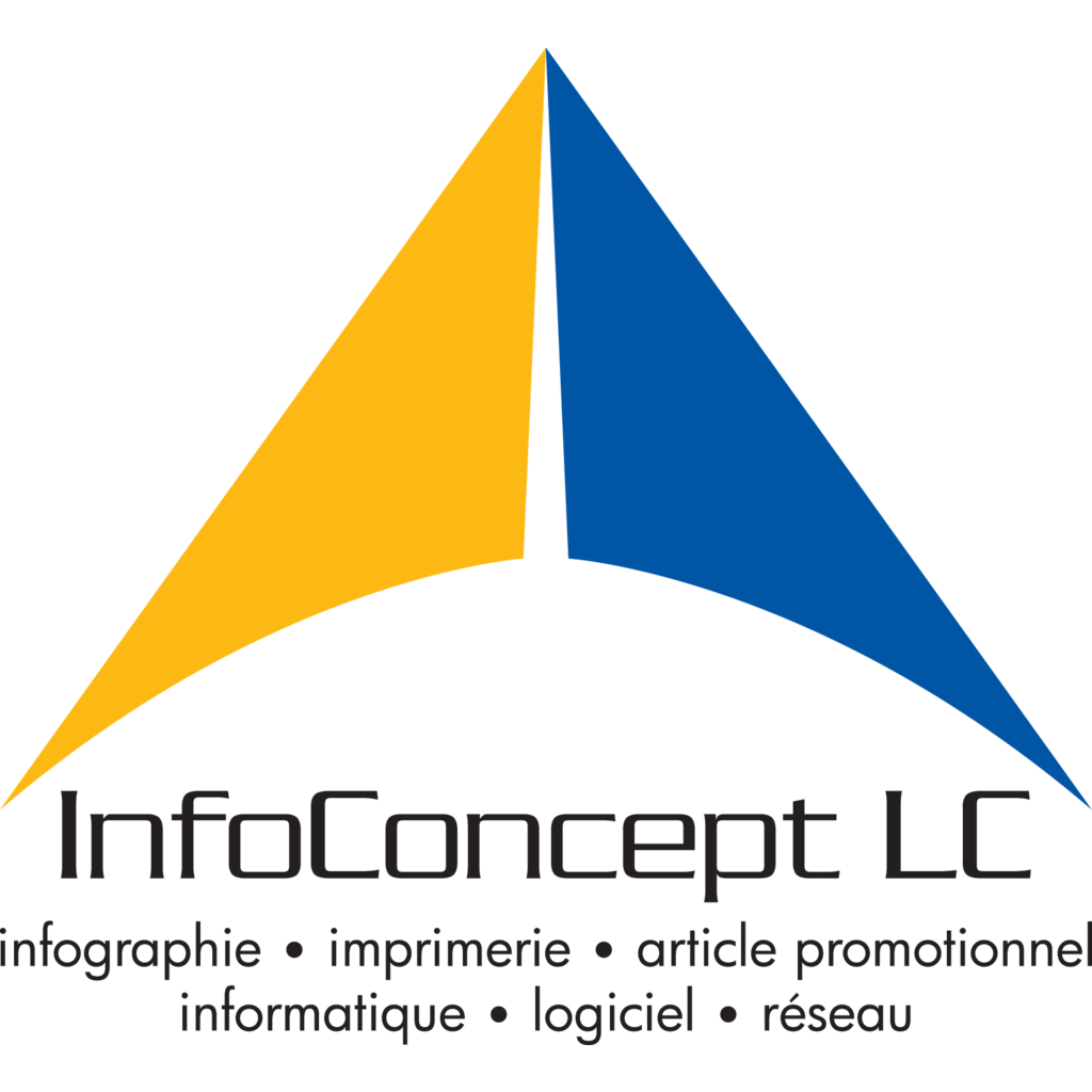 InfoConcept LC, Art