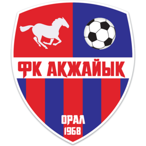FK Akzhaiyk Oral Logo