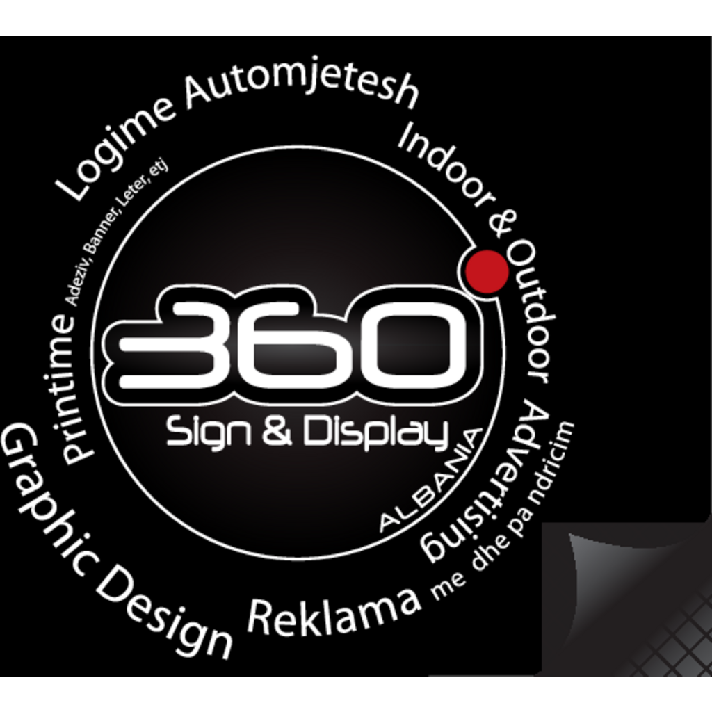 360 Signs, Display