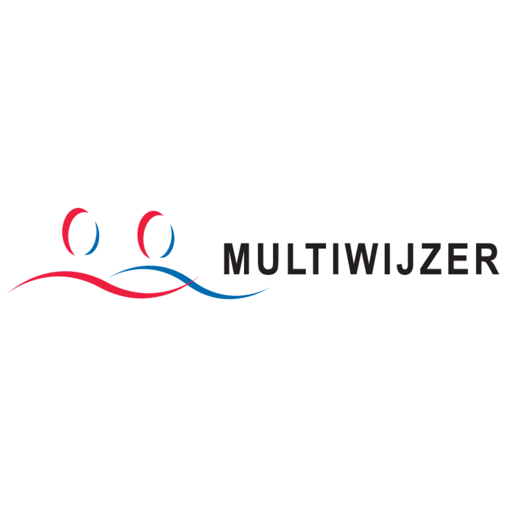 Multiwijzer